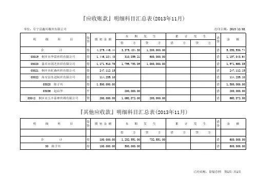 应收账款、其他应收款明细表