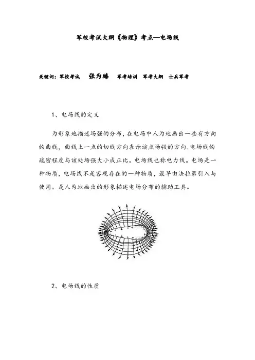 军校考试大纲《物理》考点—电场线