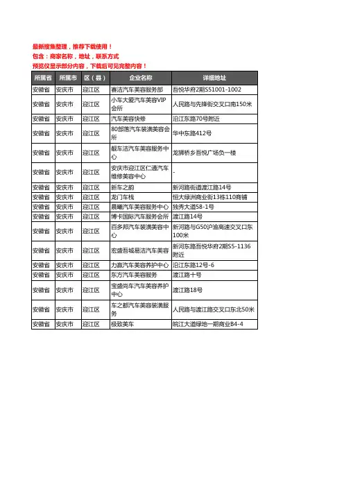 新版安徽省安庆市迎江区汽车装具企业公司商家户名录单联系方式地址大全17家