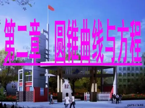 2.1.1 曲线与方程