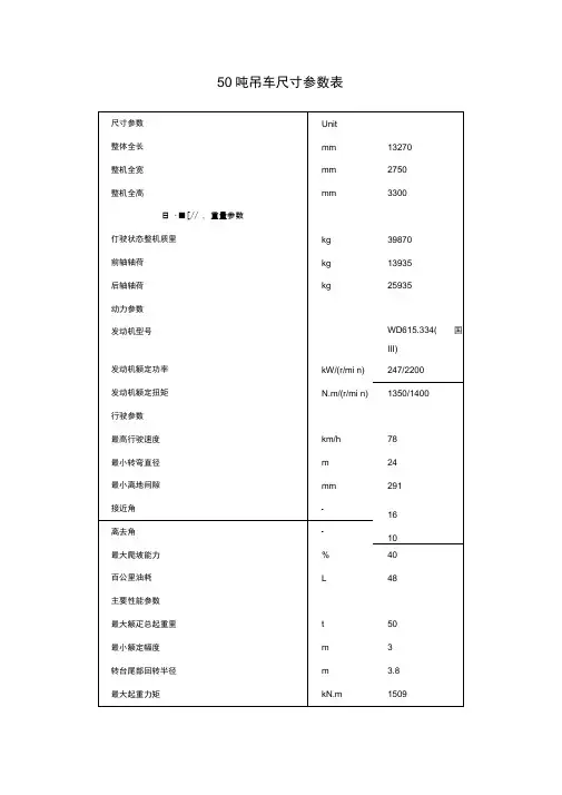 徐工50吨汽车吊参数表