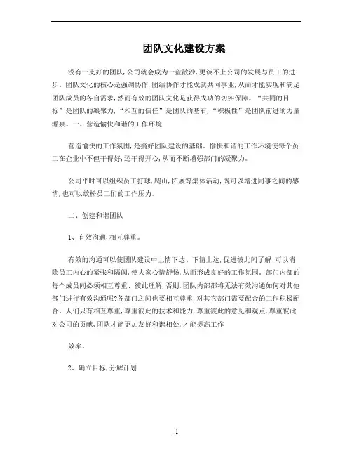 公司团队文化建设方案