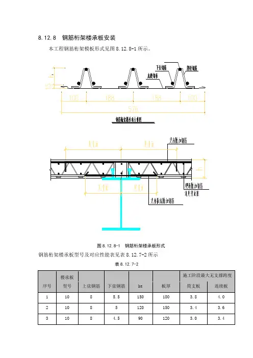 钢筋桁架楼承板