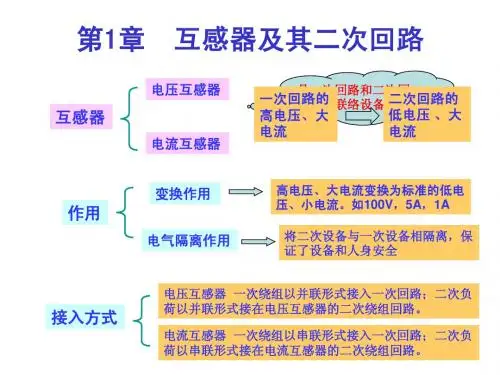 第1章 互感器及二次回路 2