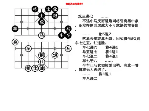 象棋基本杀法