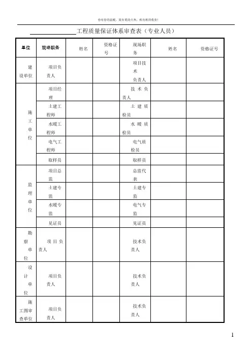 工程质量保证体系审查表样本