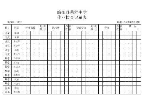 作业检查记录表