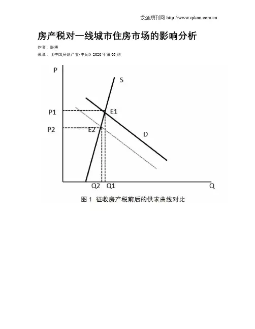 房产税对一线城市住房市场的影响分析