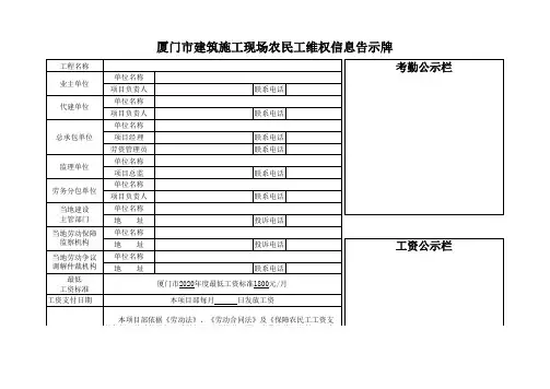 建筑工程维权告示牌