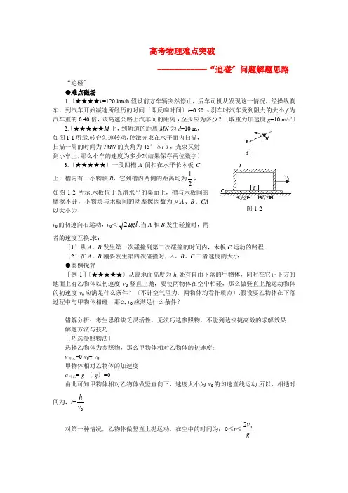 (高中物理)高考物理难点突破