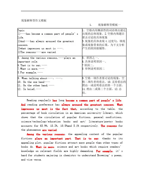 大学英语作文——现象解释型作文模板