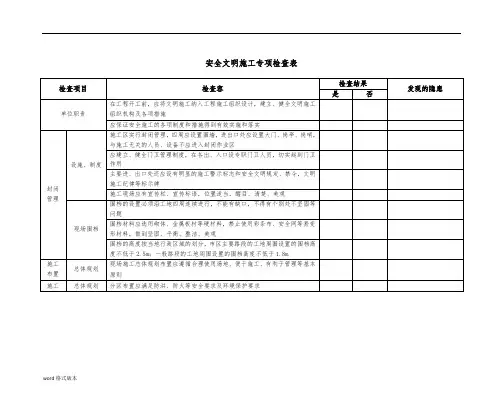 安全文明施工专项检查记录(项目部)