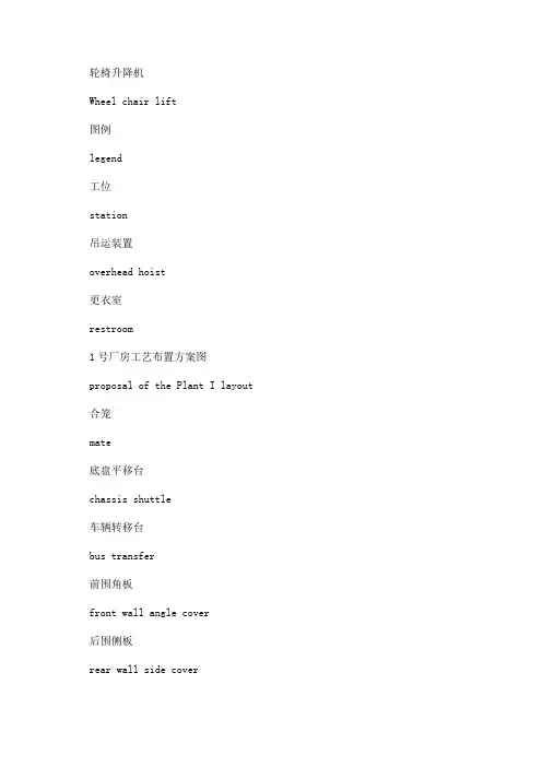 汽车专业英语大全