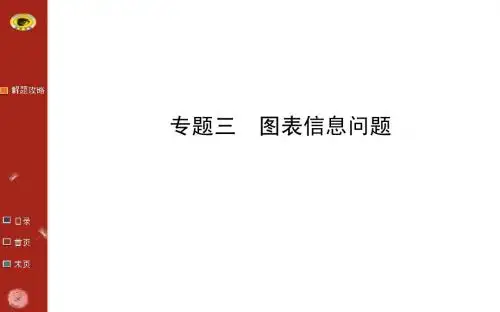2016版初中数学全程复习方略配套课件：专题3 图表信息问题(71张PPT)