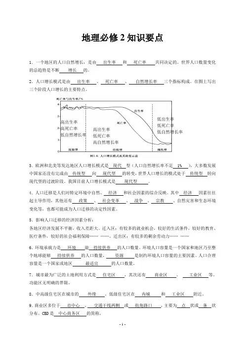高中地理必修二最全知识点总结,吐血推荐