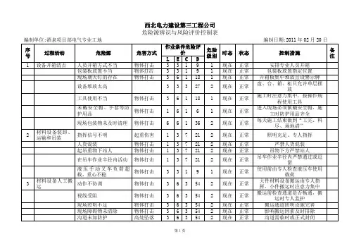 危险源辨识与风险评价控制表