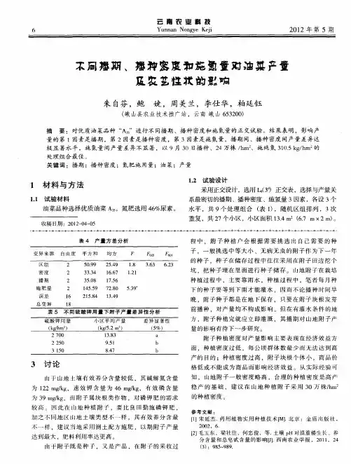 不同播期、播种密度和施氮量对油菜产量及农艺性状的影响