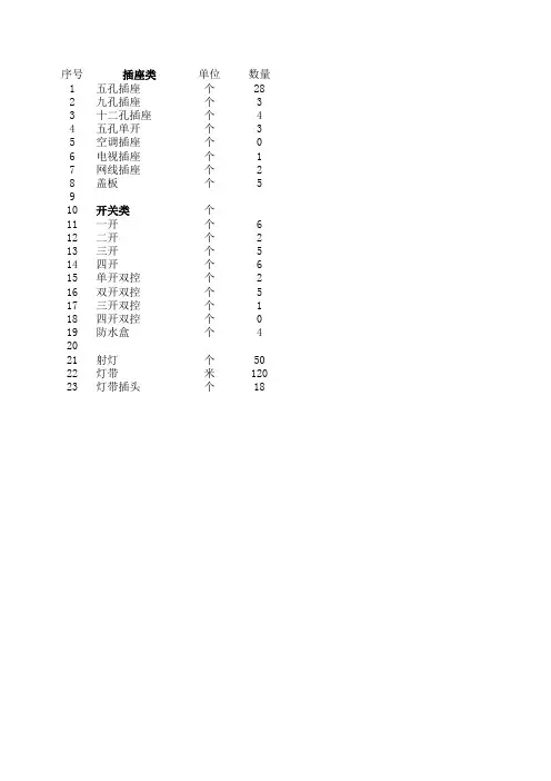 开关插座数量表