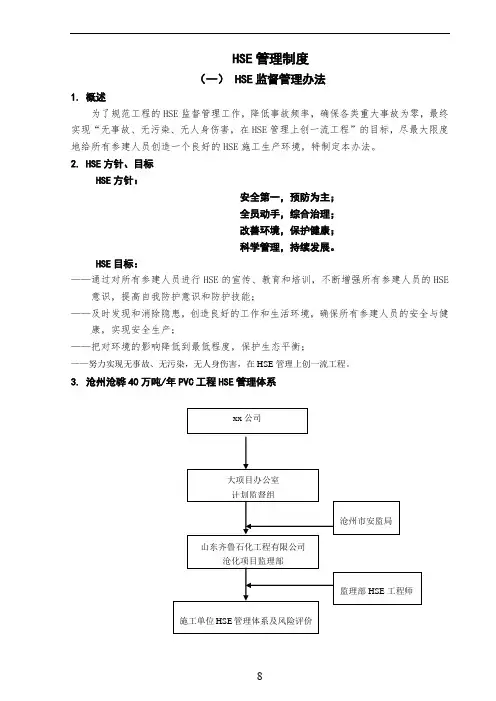 HSE管理规定