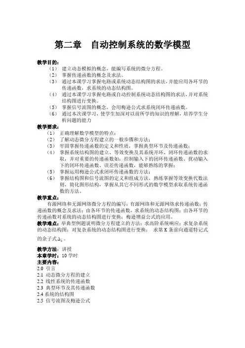 自动控制系统的数学模型 2