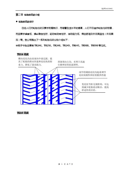 轮胎花纹