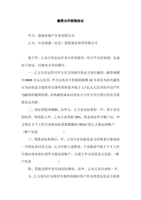 融资合作协议