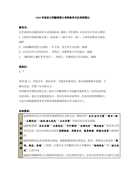 2020年南京大学翻译硕士考研参考书及考研笔记
