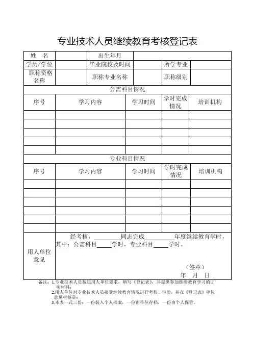 专业技术人员继续教育考核登记表