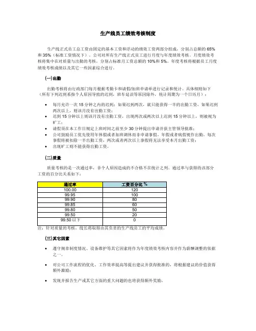 操作工绩效考核制度
