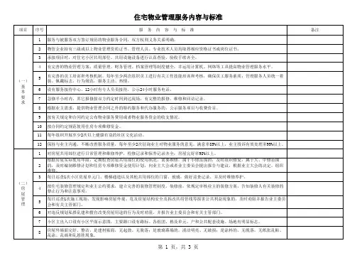 住宅物业管理服务内容与标准