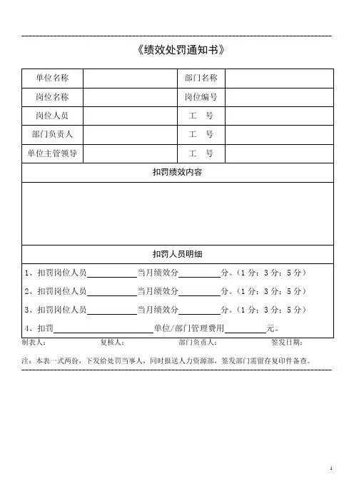 绩效处罚通知书