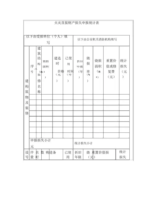 火灾直接财产损失申报统计标准表格.doc