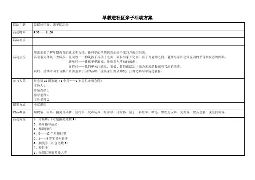 2017红黄蓝早教进社区亲子活动方案