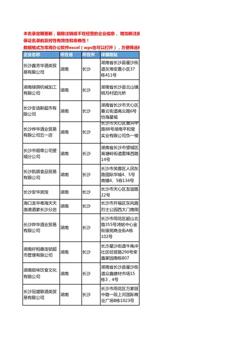 2020新版湖南省长沙烟草工商企业公司名录名单黄页联系方式大全108家