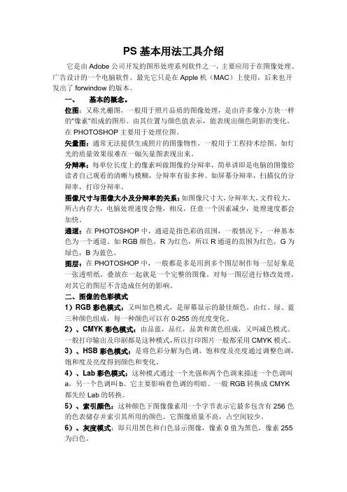 PS基本用法工具介绍