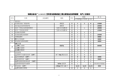 电气二次主要设备及材料清册