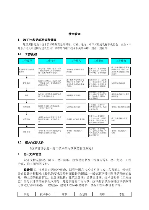 建设公司技术管理制度