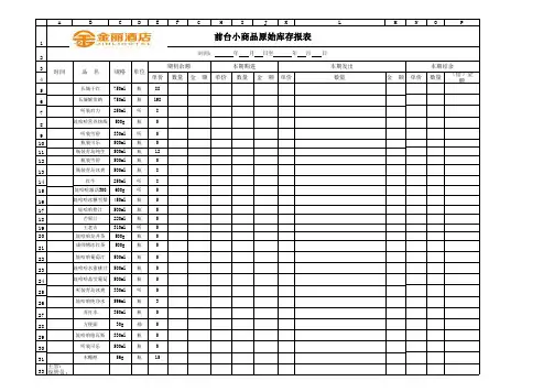 库存商品进销存报表 2