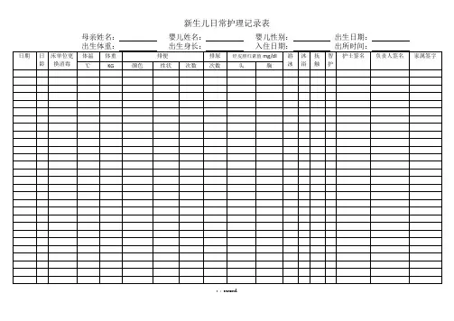 新生儿日常护理记录表(优.选)