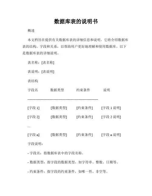 数据库表的说明书