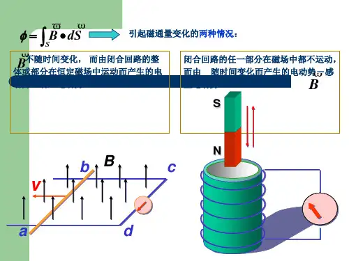 大学物理动生电动势和感生电动势