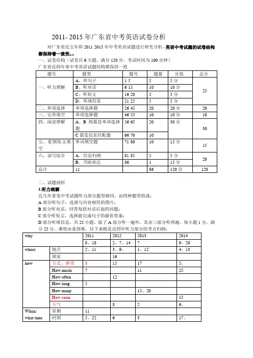 2011-2015广东省中考英语试题分析---Lisa