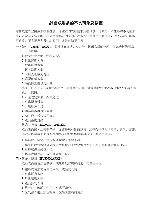 成型不良分析