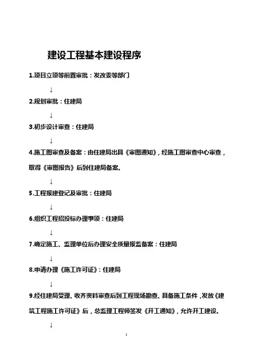 建设工程报建程序