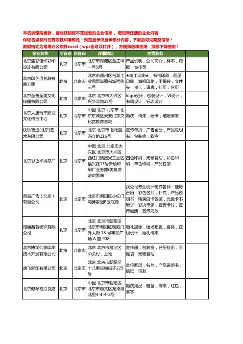 新版北京市请柬工商企业公司商家名录名单联系方式大全20家