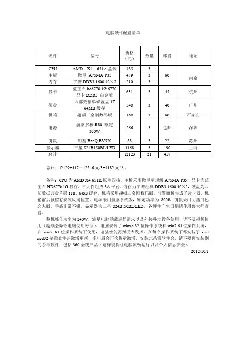 电脑硬件配置清单