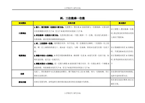 冀教版-数学-三年级上册-知识梳理：两、三位数乘一位数