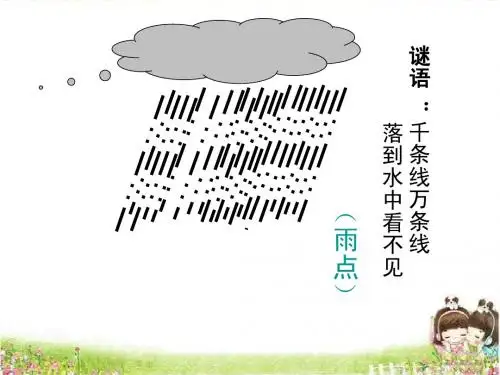 4.1.2点线面体
