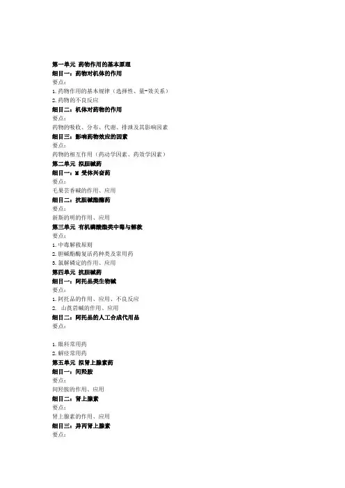《药理学》考试大纲