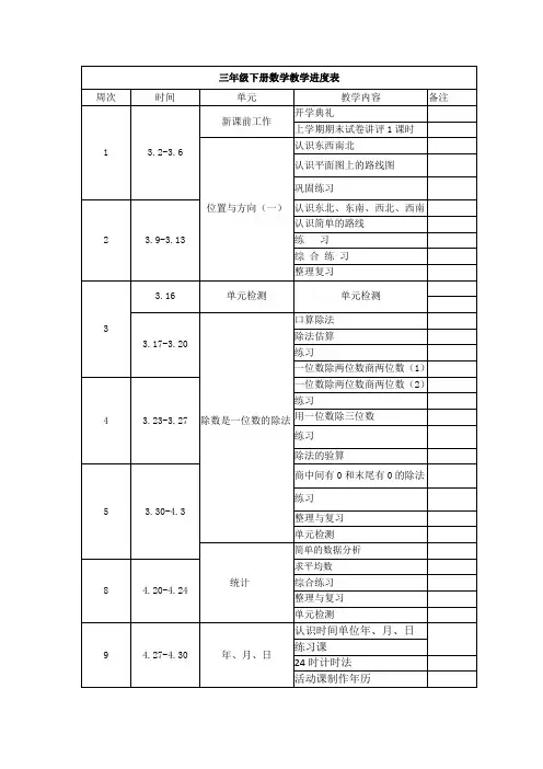 三年级下册数学教学进度表